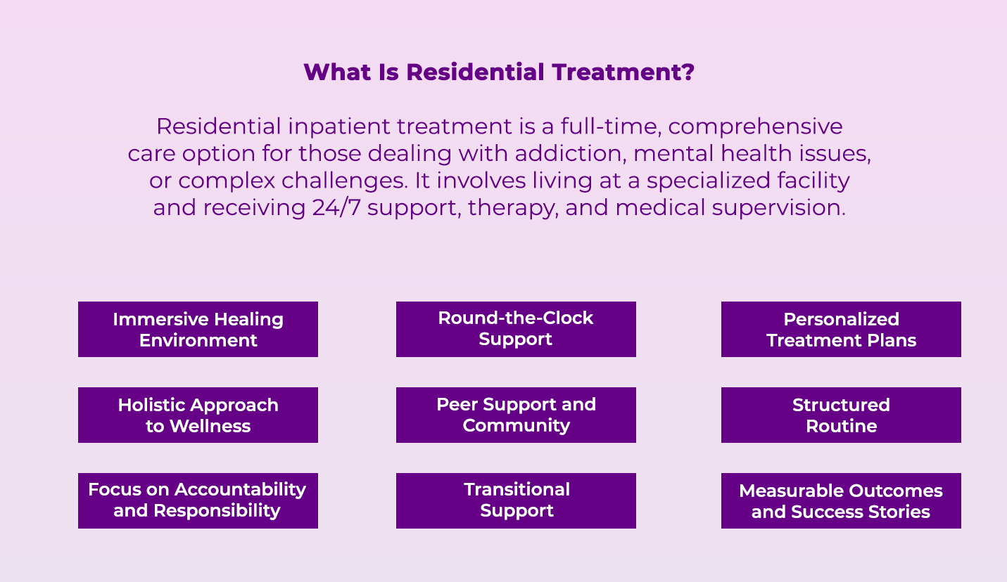 What Is Residential Treatment?